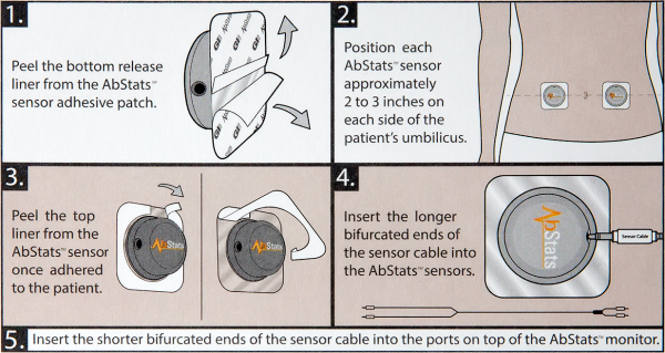 AbStats instructions